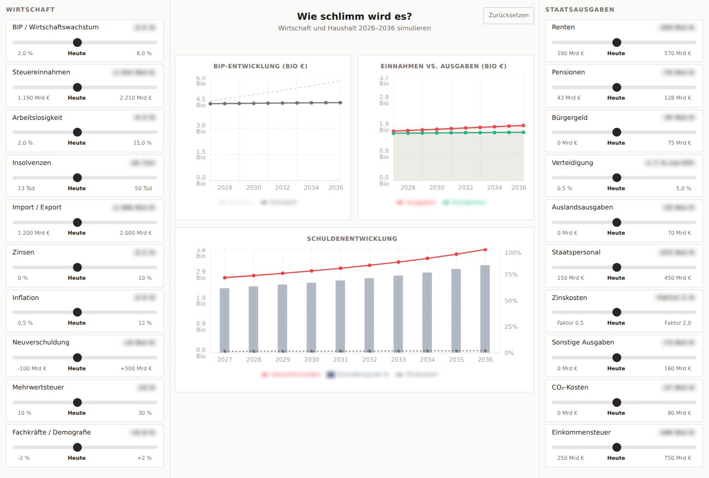 Vorschau auf den Simulator: Schieber links, Diagramme rechts